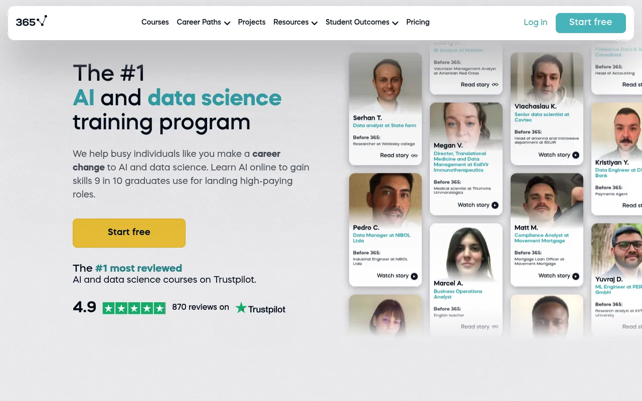 365 Data Science screenshot