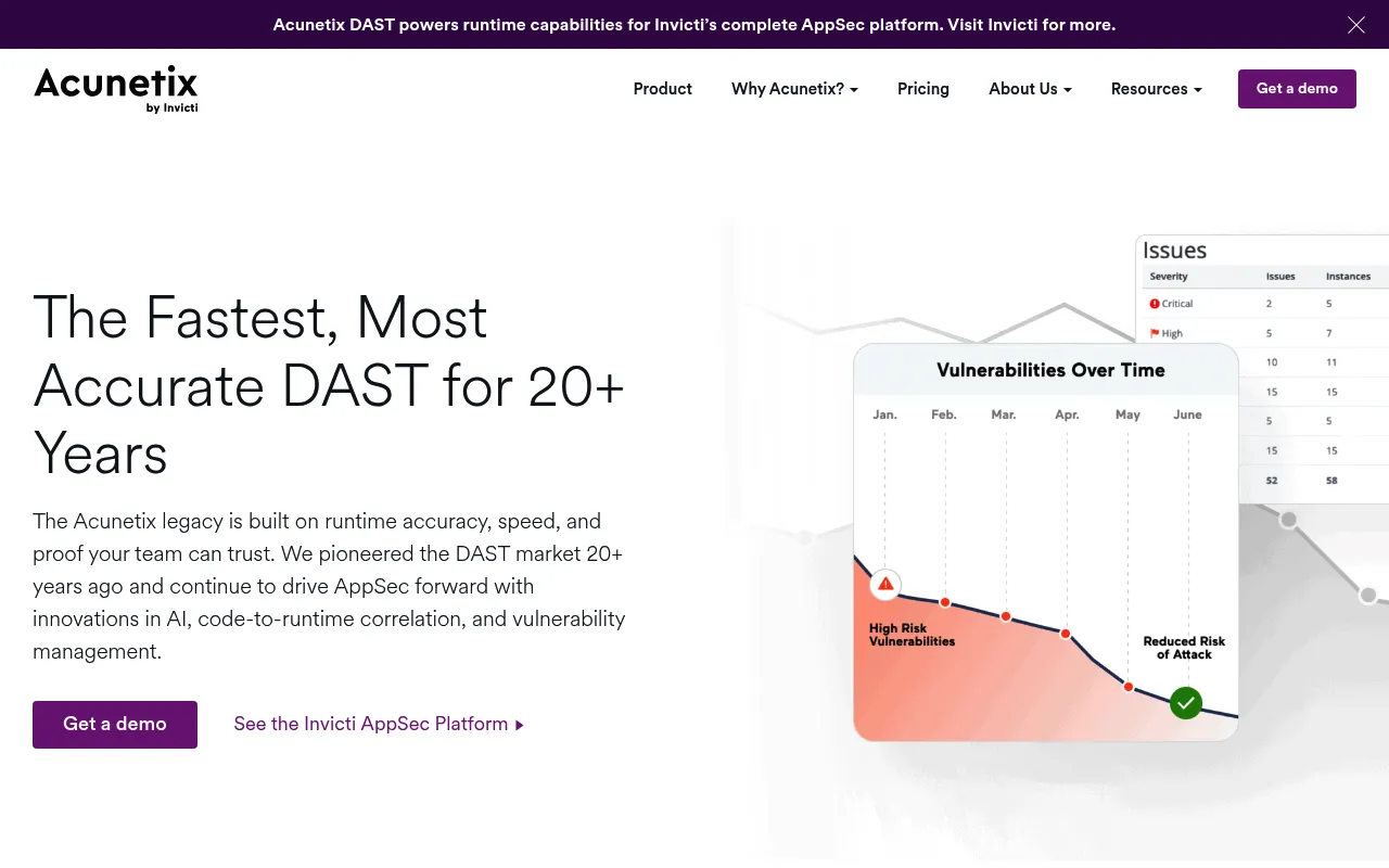 Acunetix screenshot
