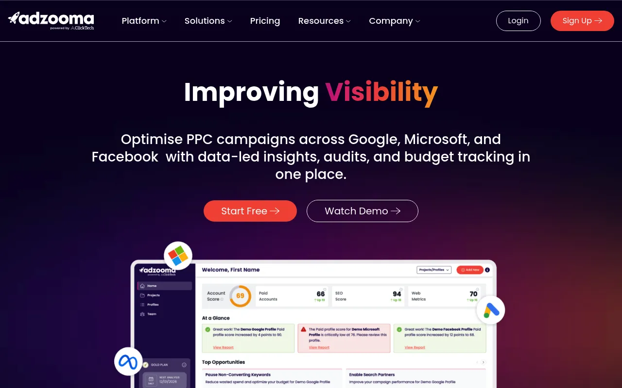 Adzooma screenshot
