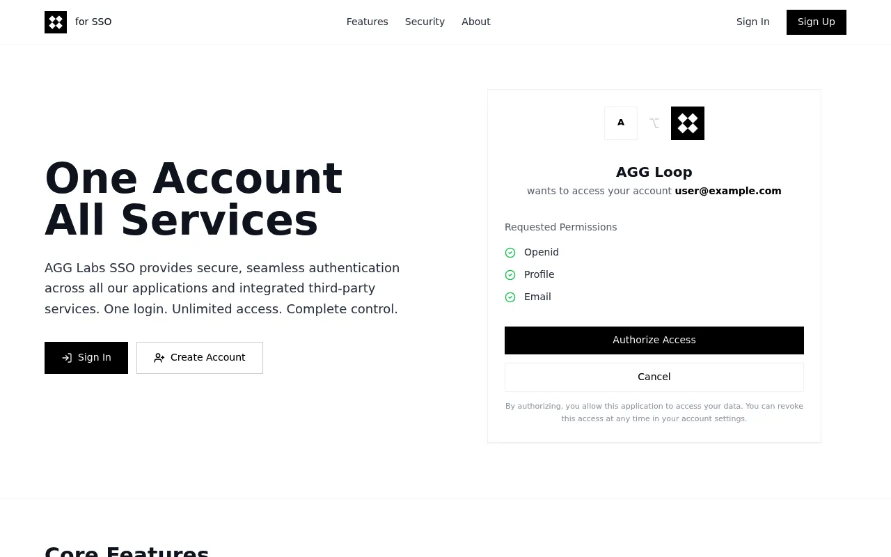 AGG Labs SSO screenshot