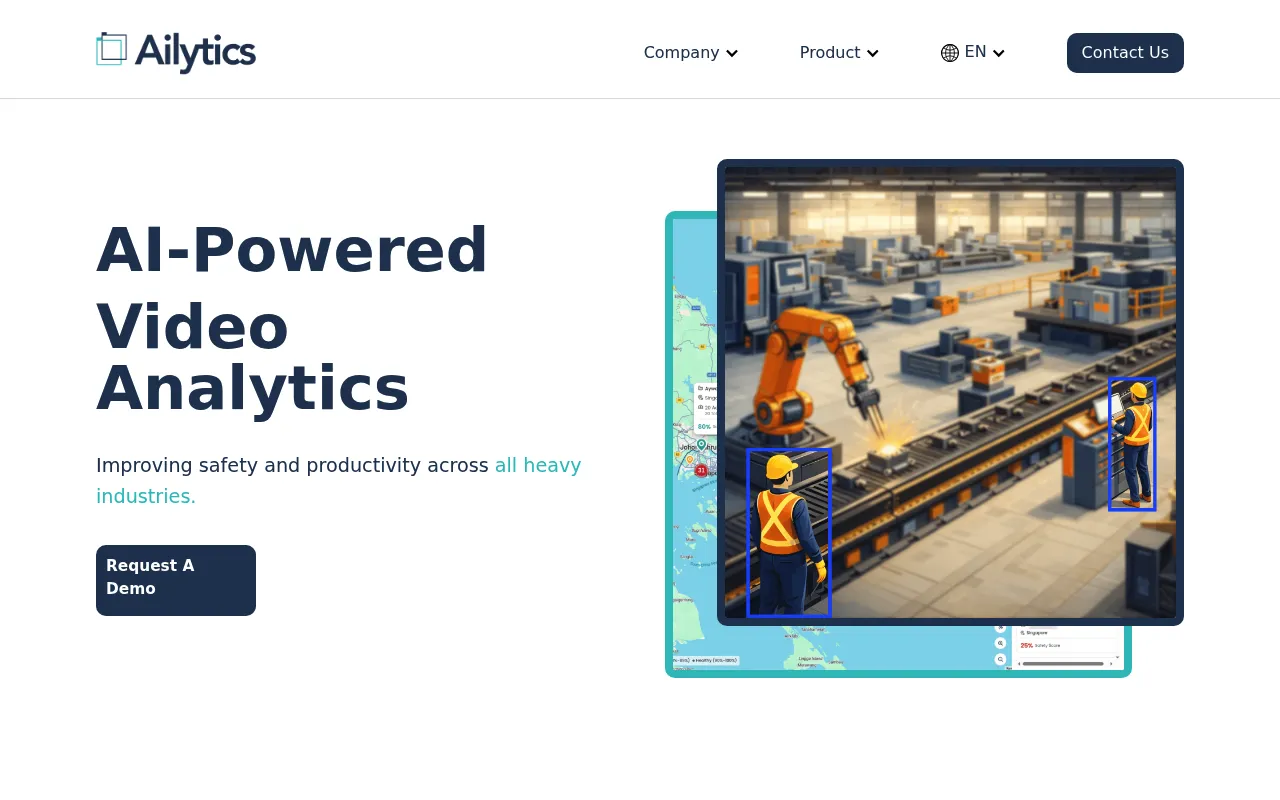 Ailytics screenshot