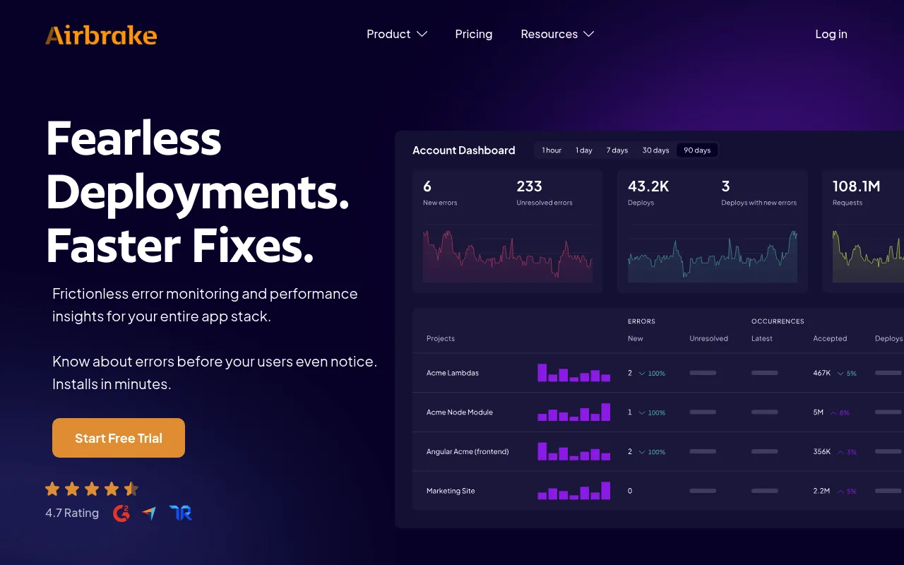 Airbrake screenshot