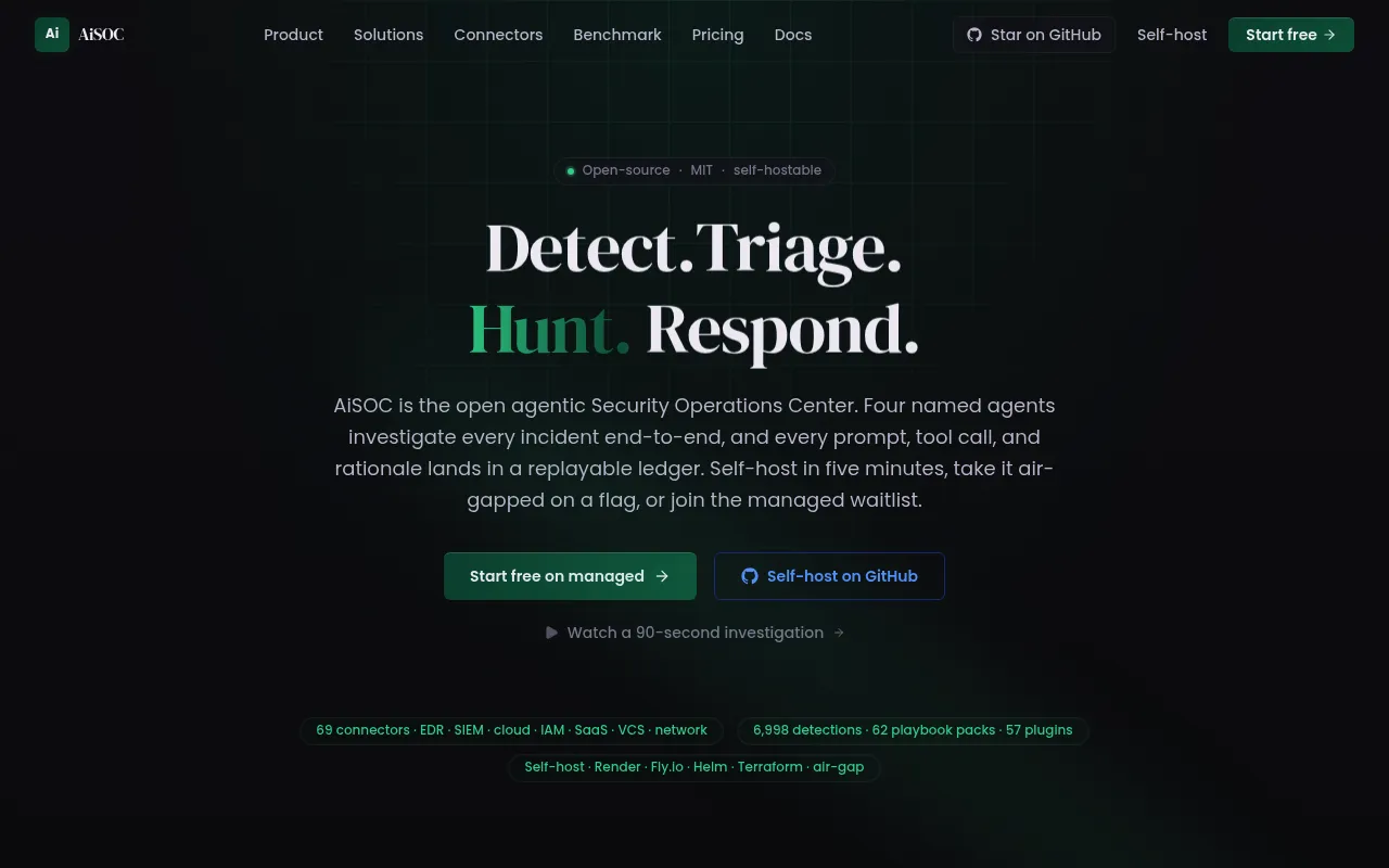 AiSOC screenshot