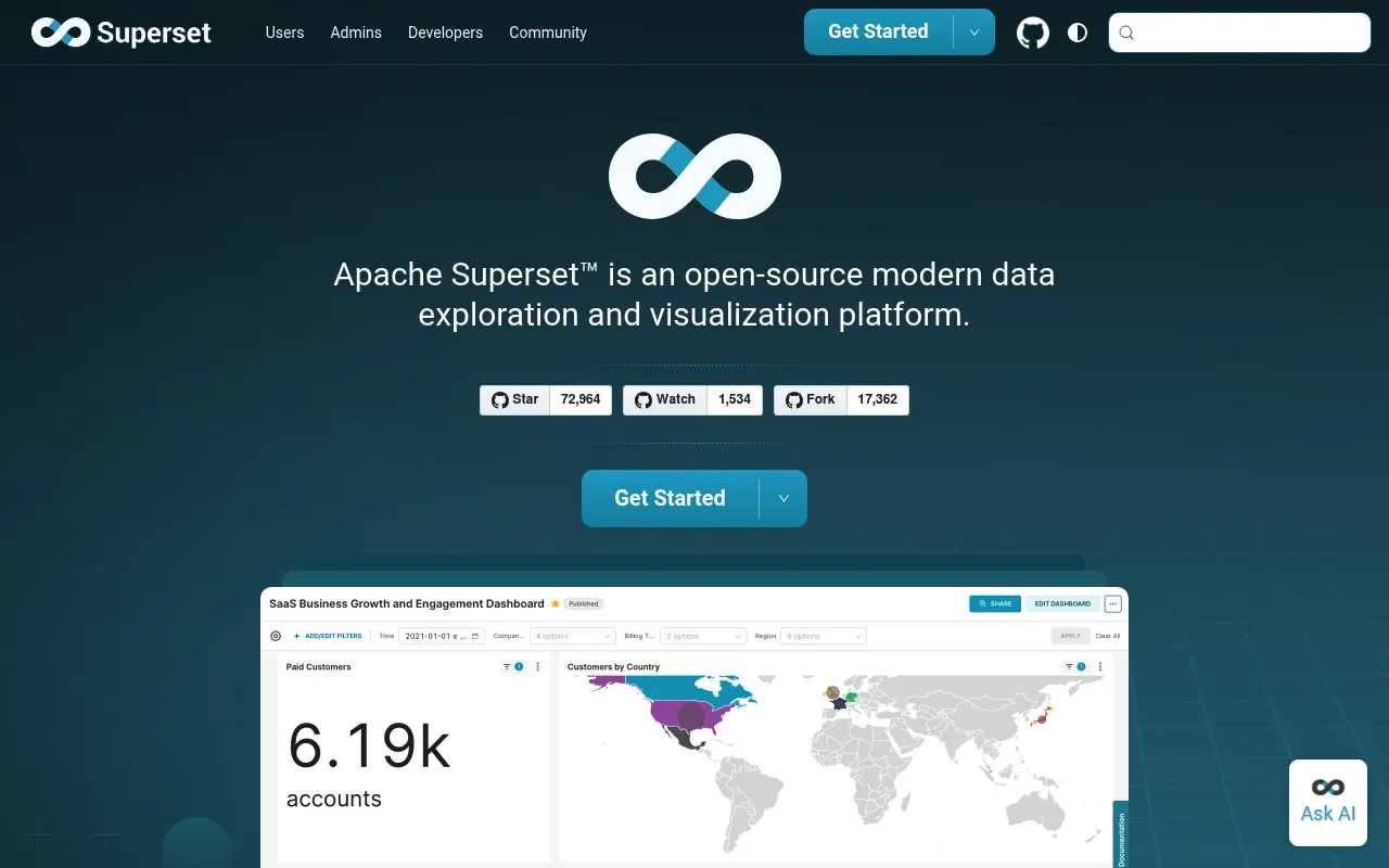 Apache Superset screenshot