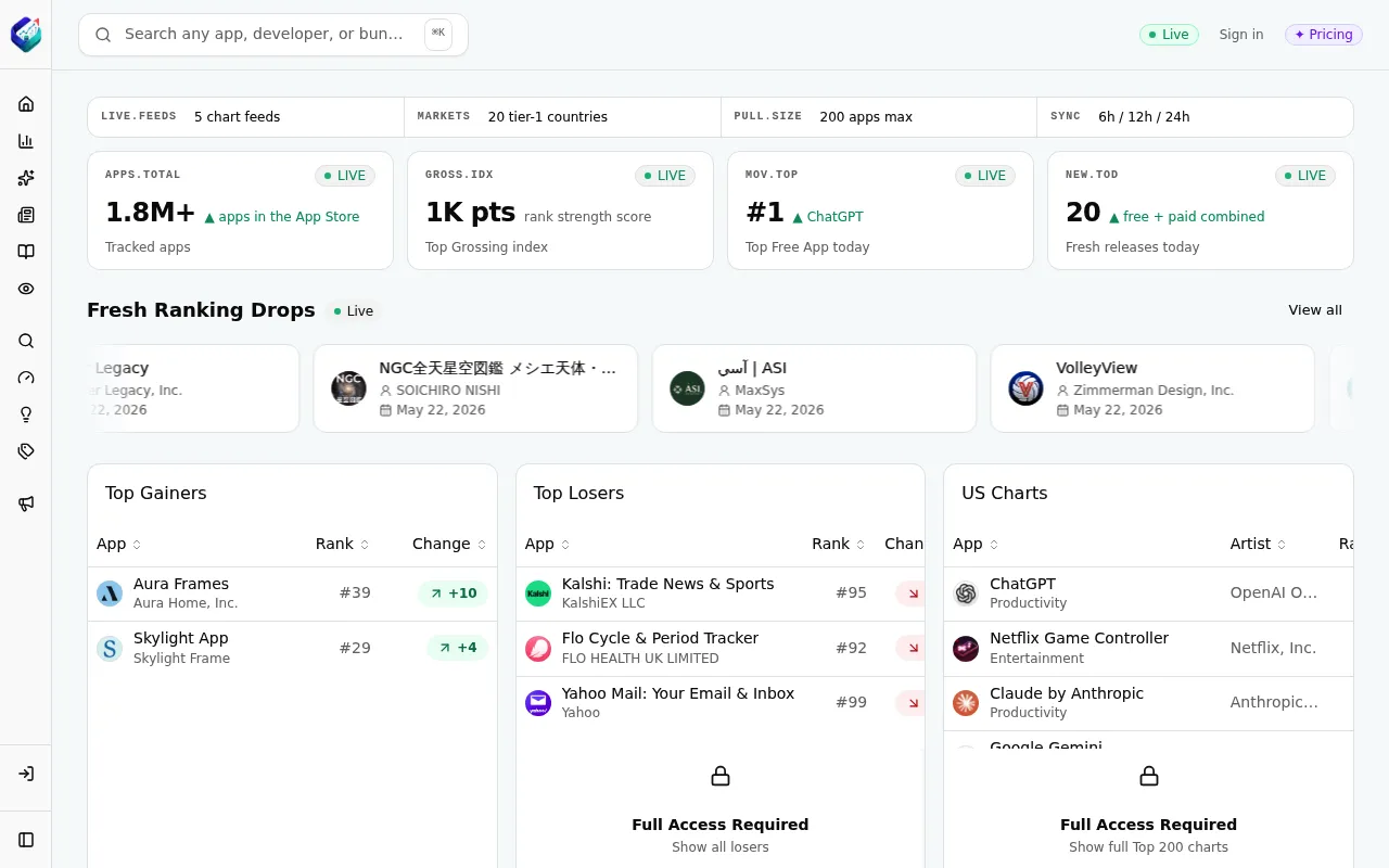 AppStoreStatistics screenshot