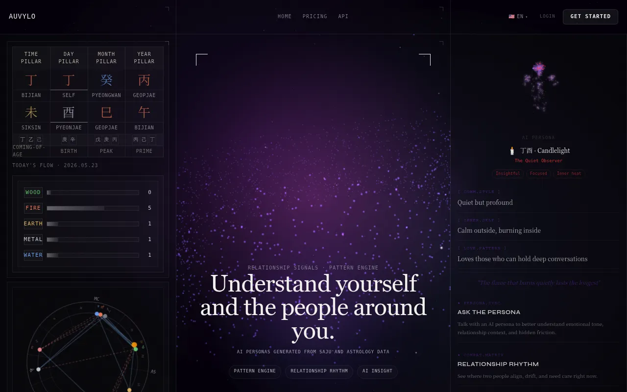 Auvylo screenshot