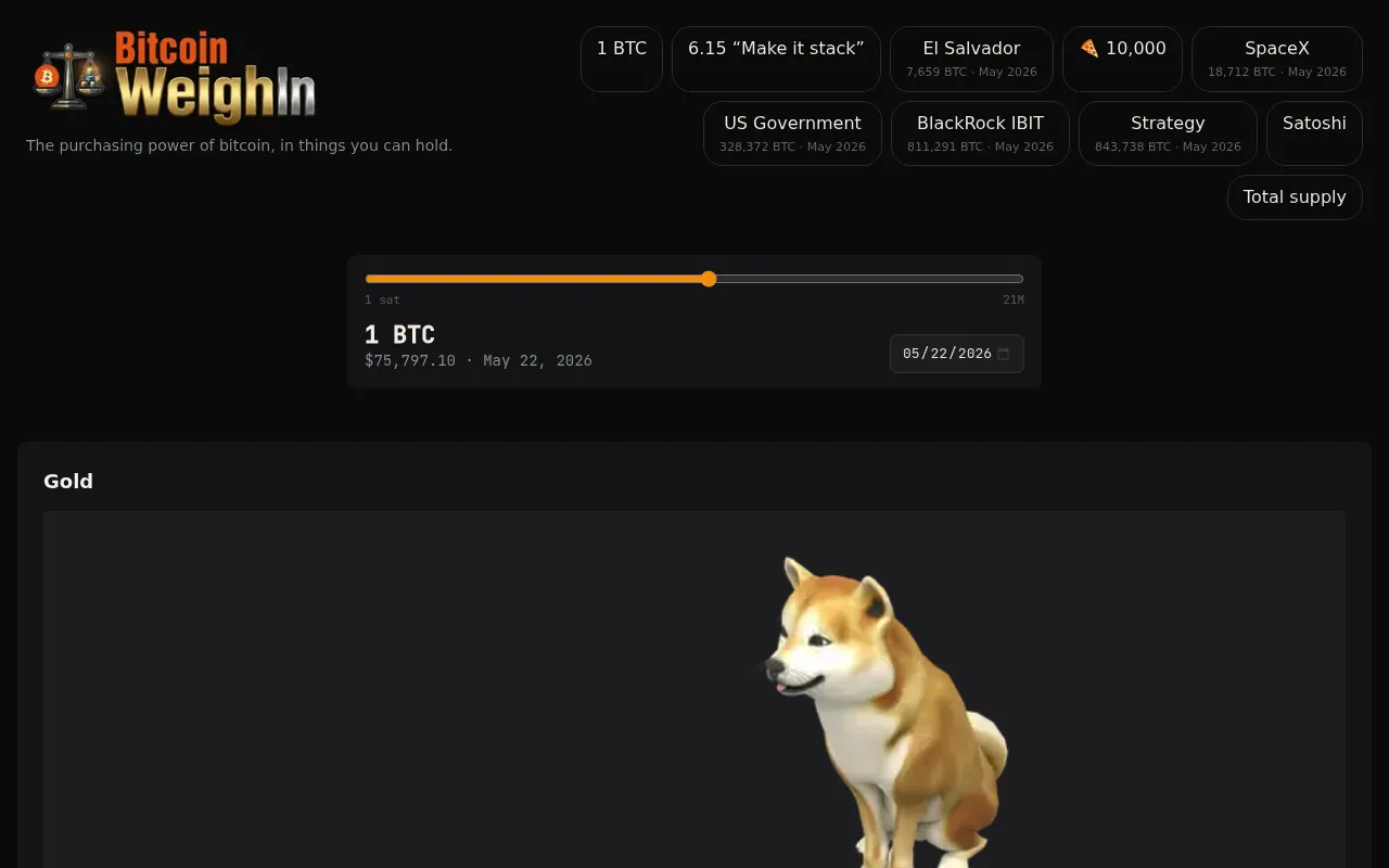 Bitcoin Weigh-In screenshot