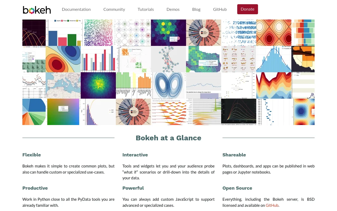 Bokeh screenshot