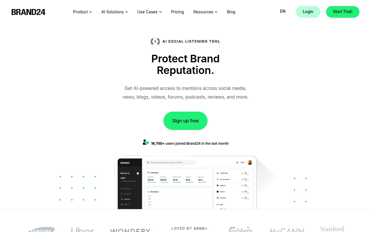 Brand24 screenshot