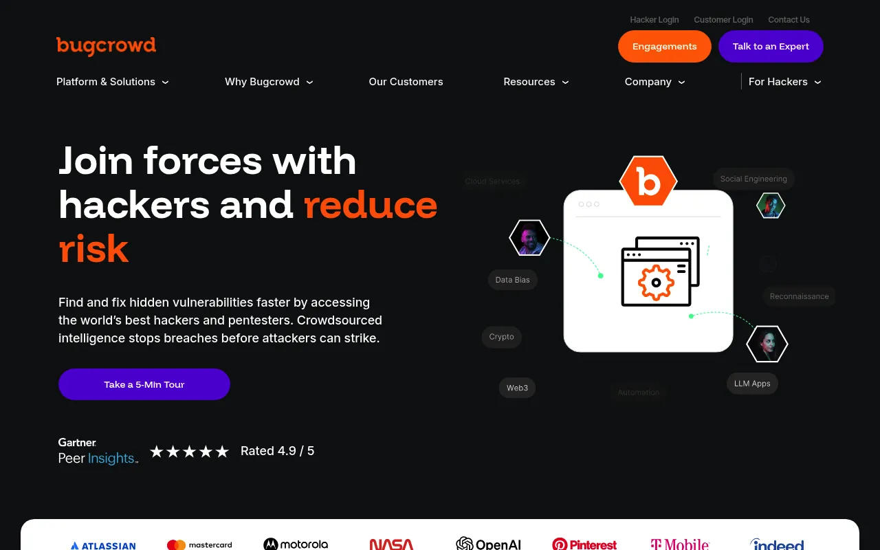 Bugcrowd screenshot