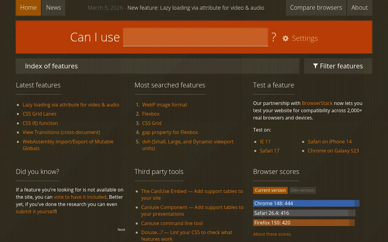 Can I use screenshot