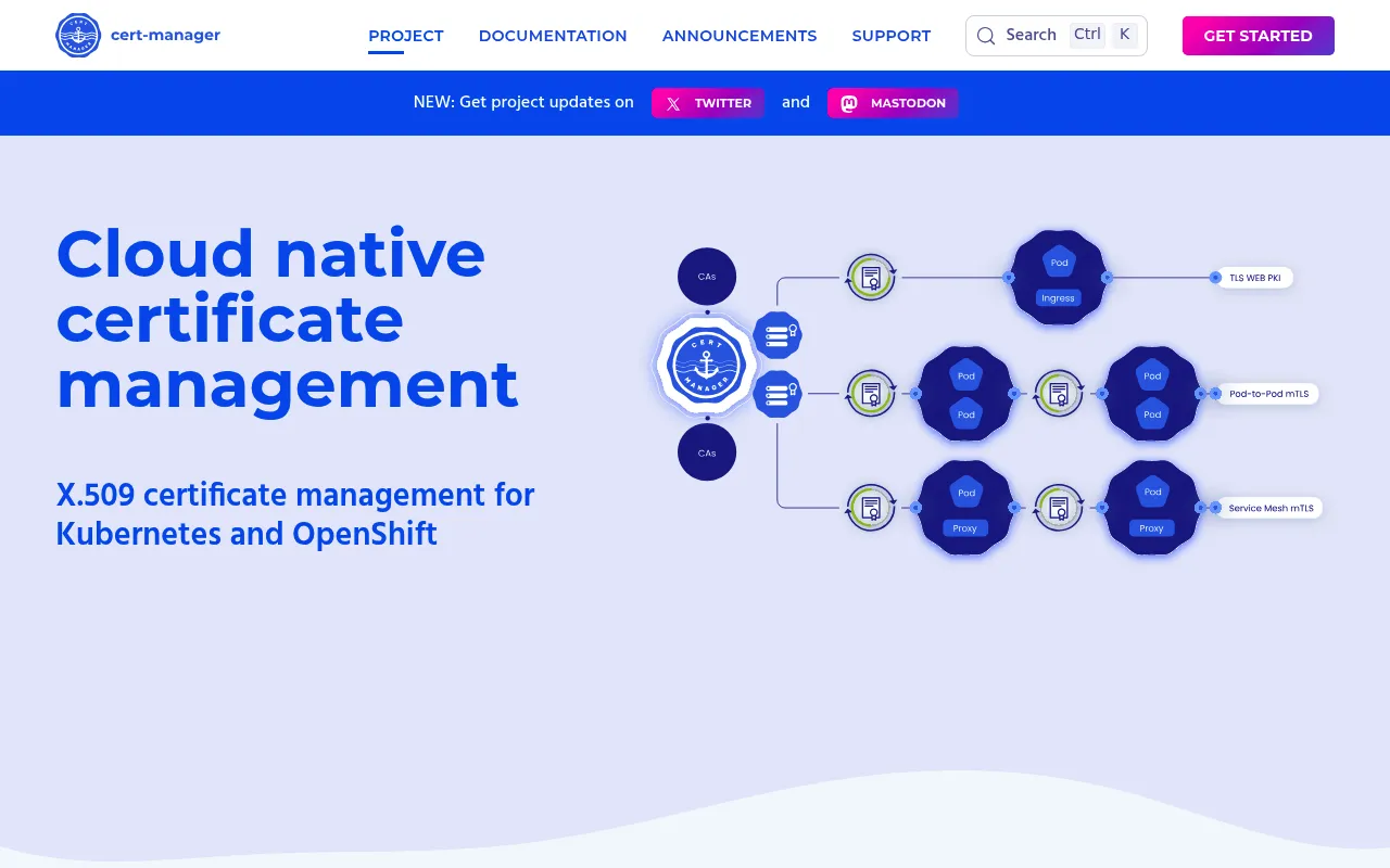 cert-manager screenshot