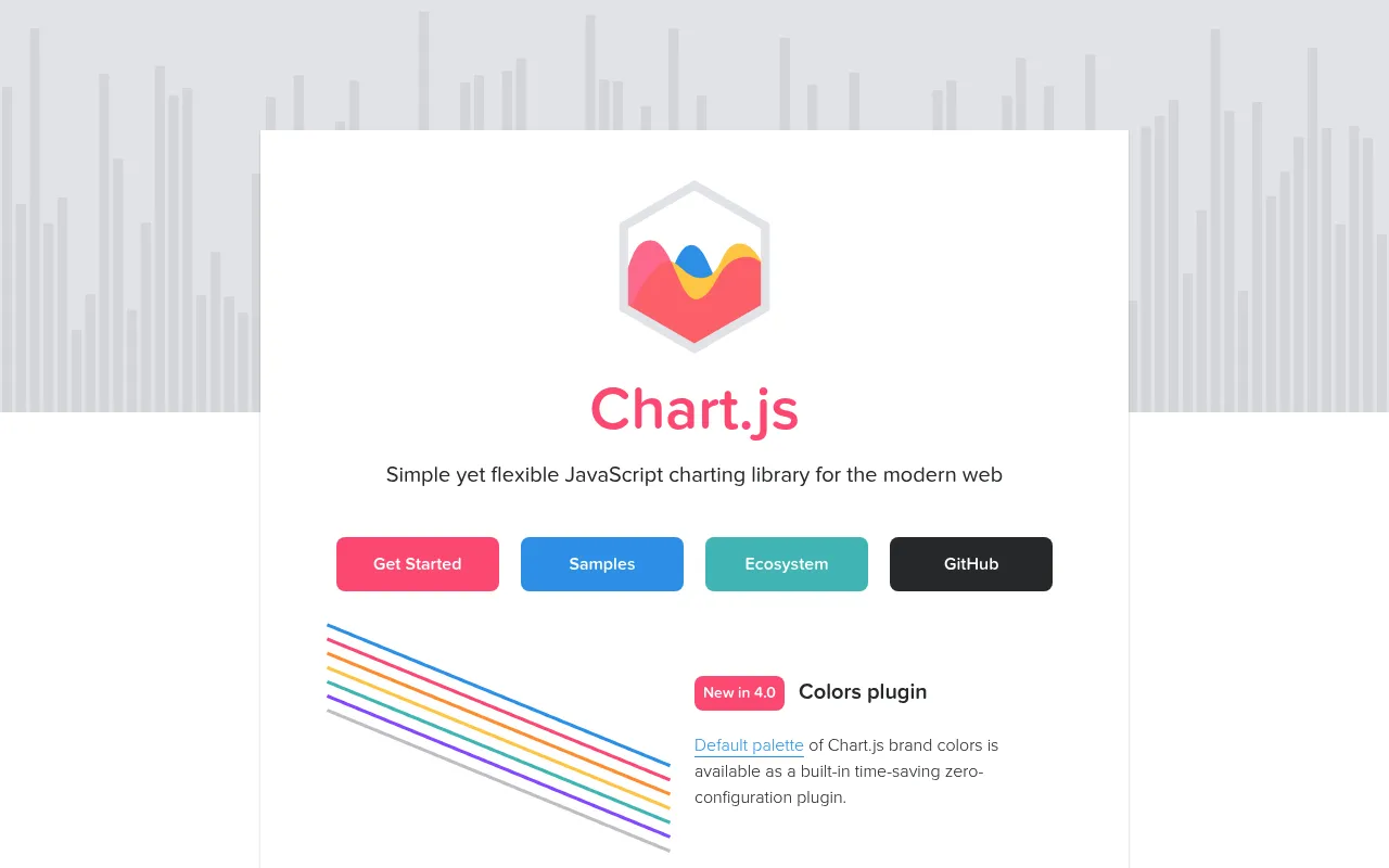 Chart.js screenshot
