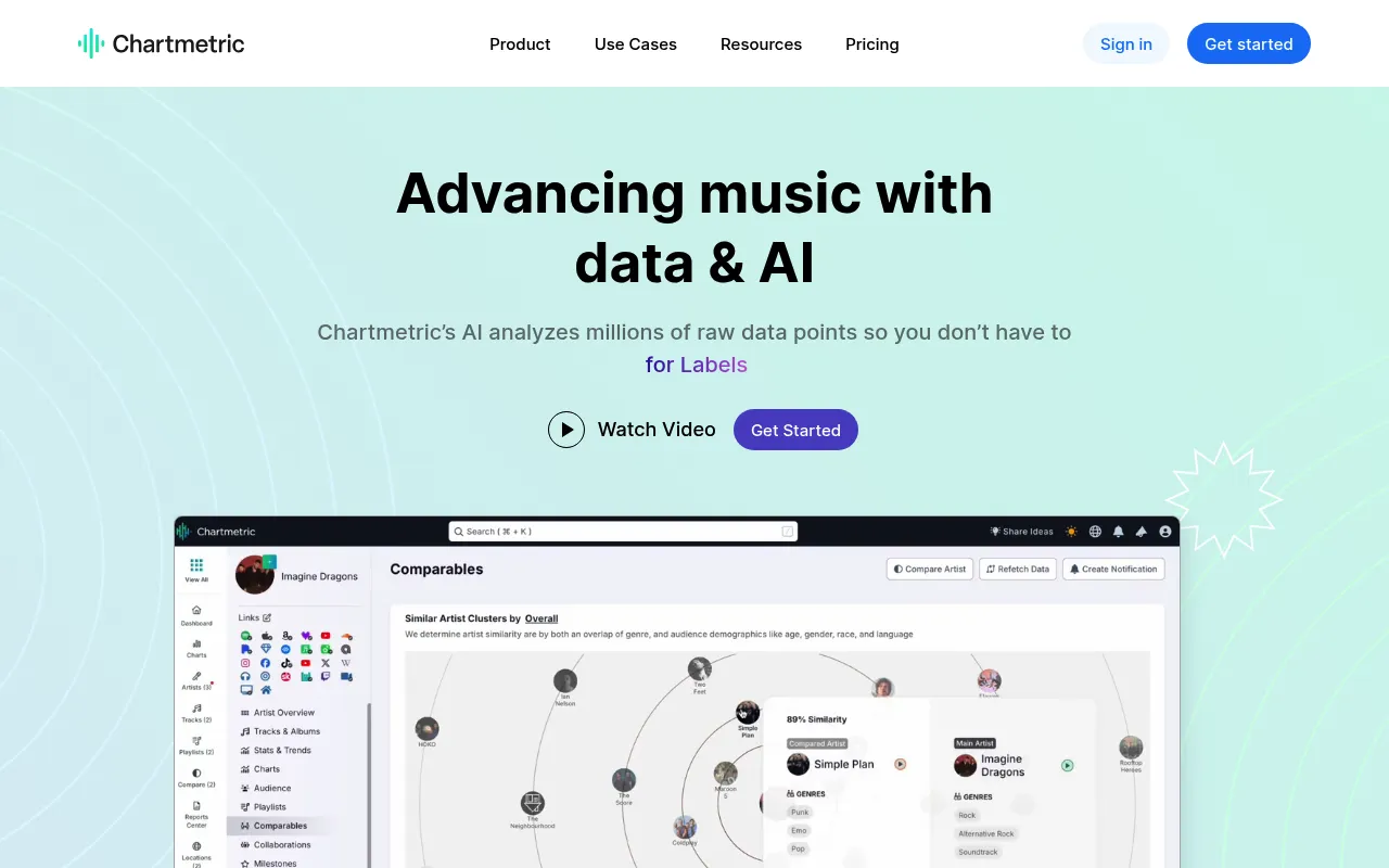 Chartmetric screenshot