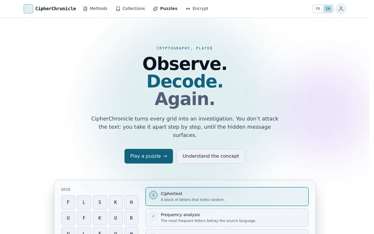 CipherChronicle screenshot