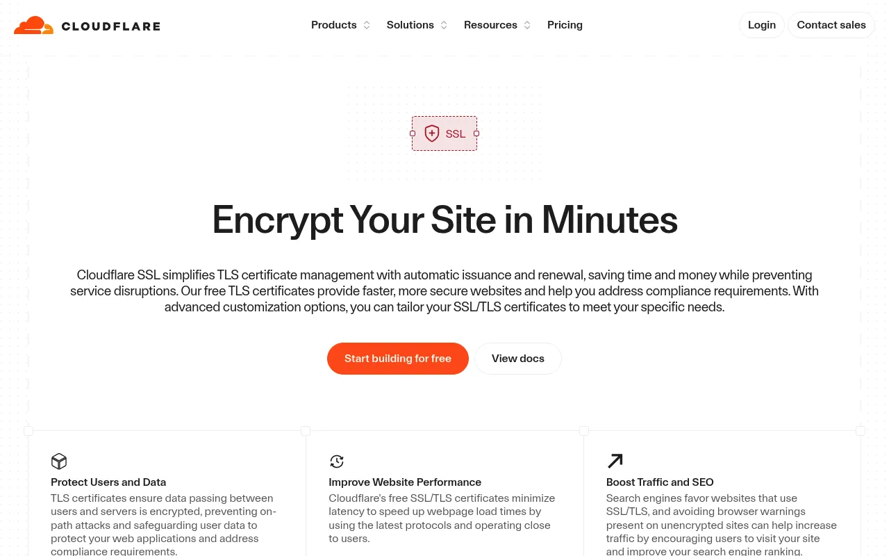 Cloudflare SSL screenshot