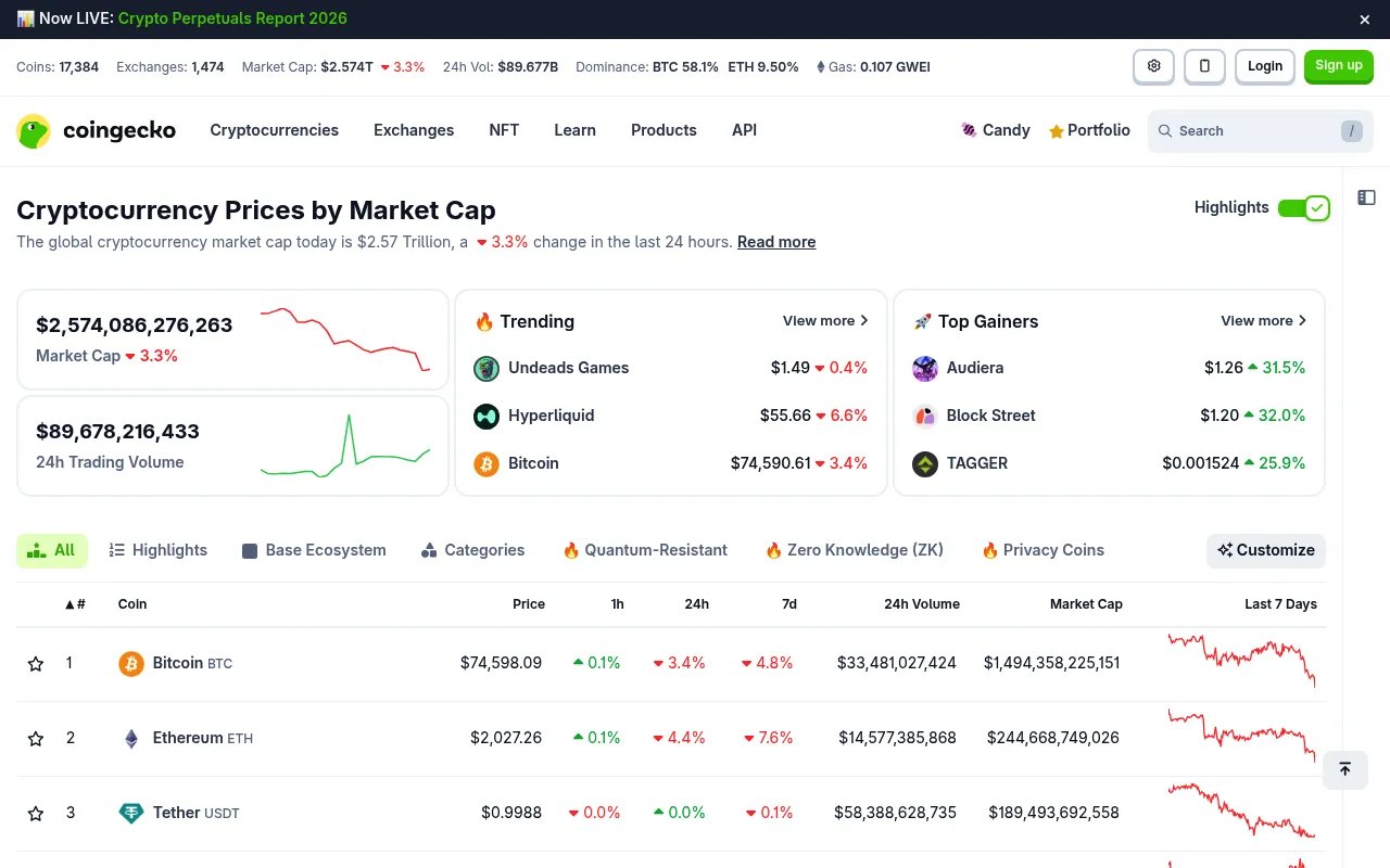 CoinGecko screenshot