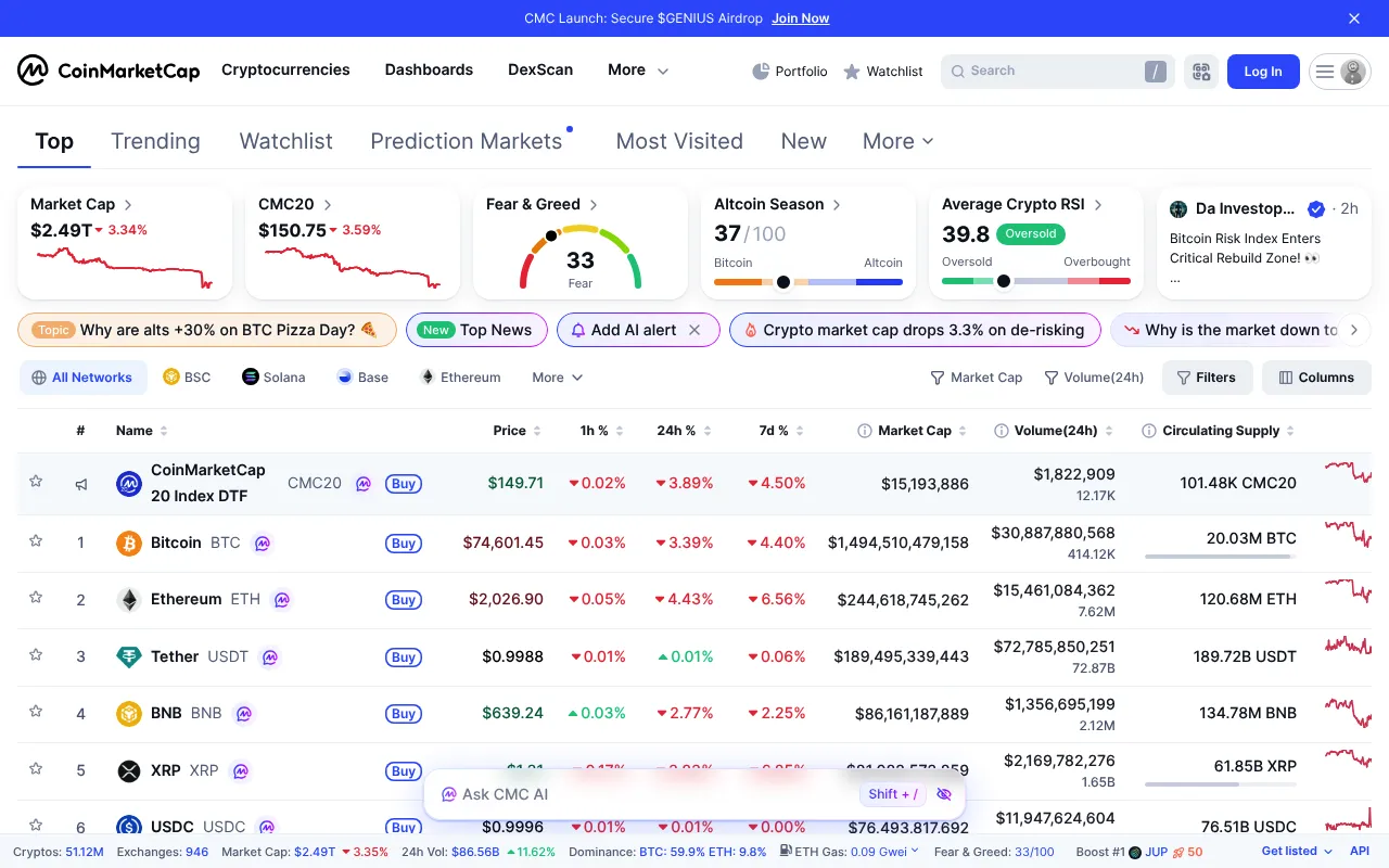 CoinMarketCap screenshot