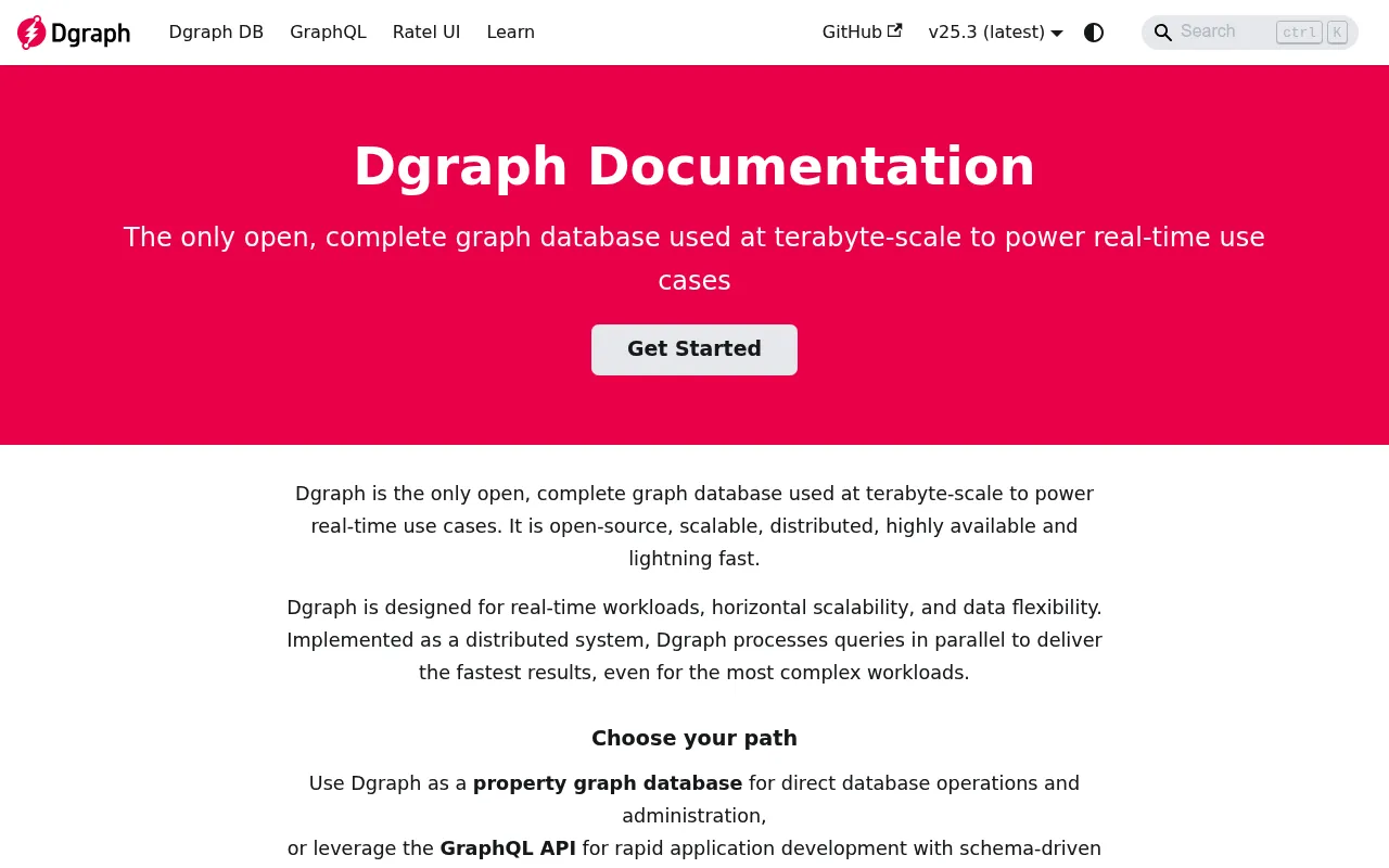 Dgraph screenshot