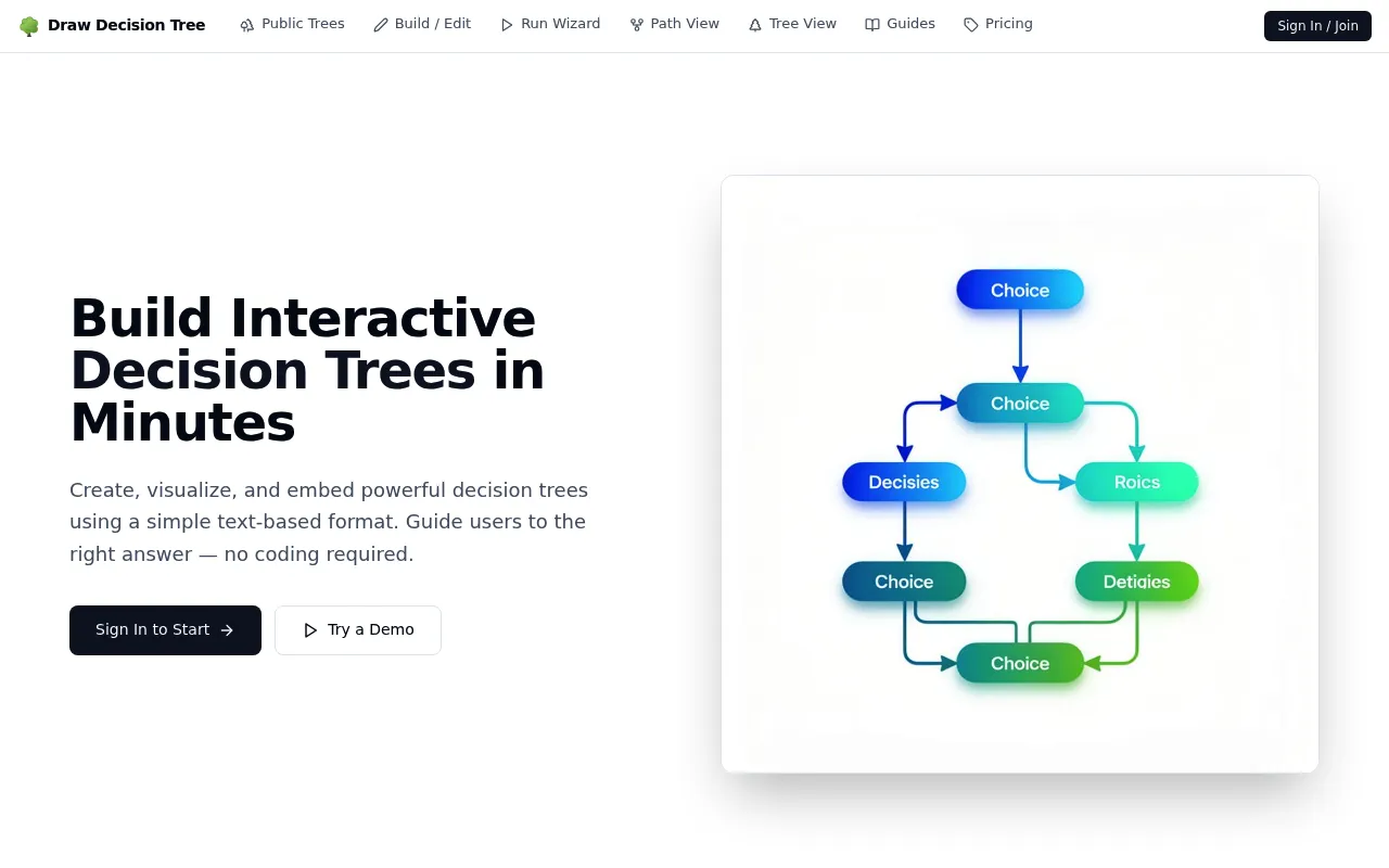 Draw Decision Tree screenshot