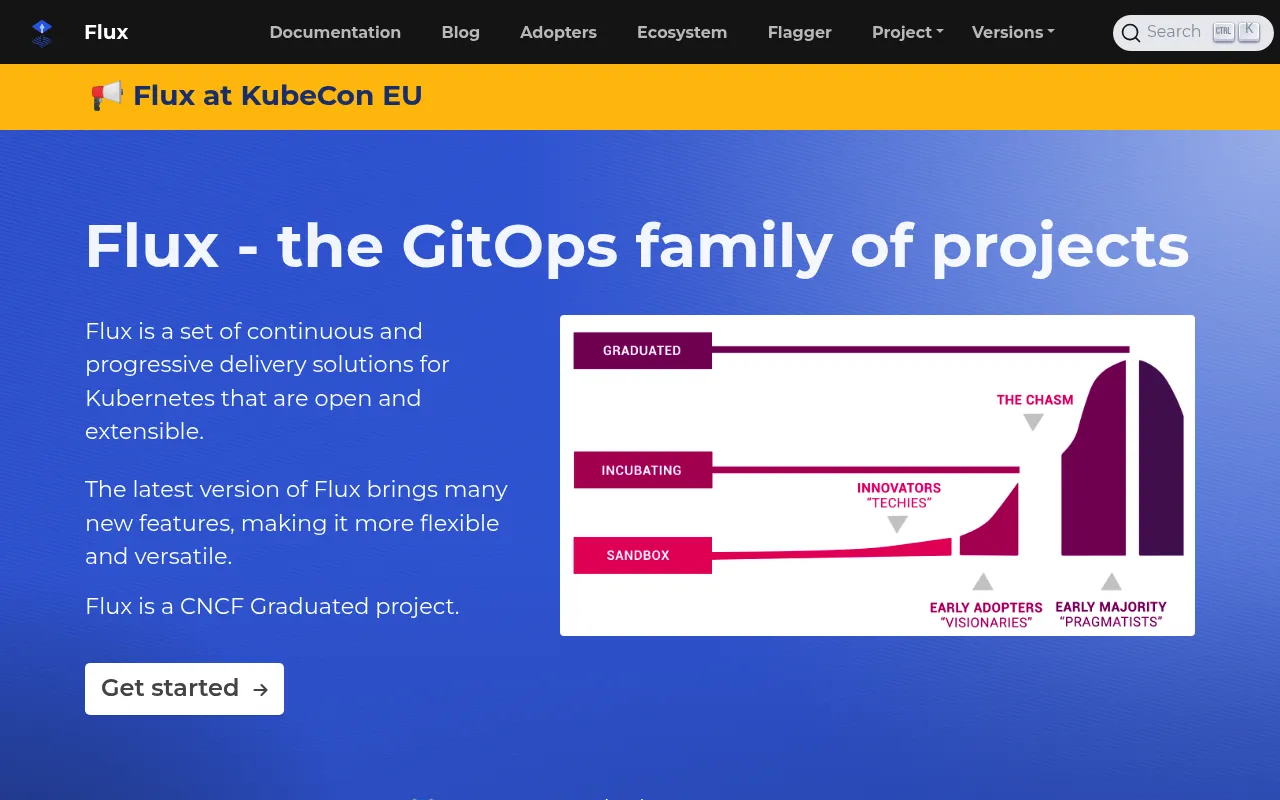 Flux screenshot