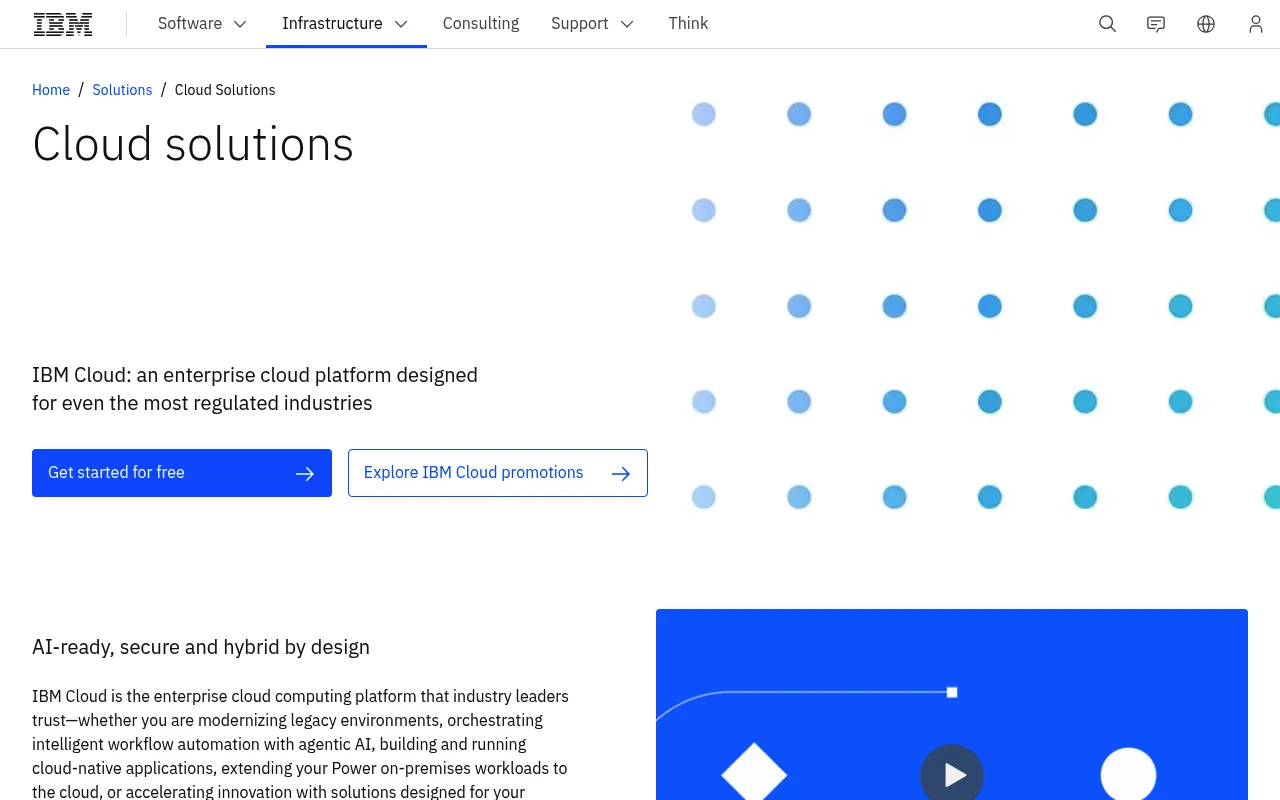 IBM Cloud screenshot