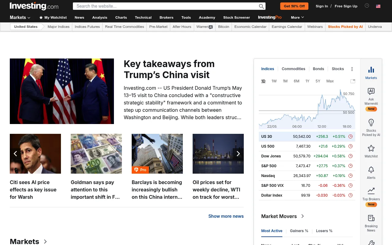 Investing.com screenshot