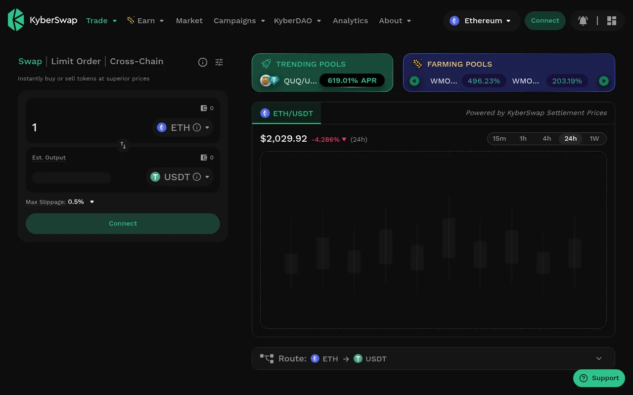 KyberSwap screenshot