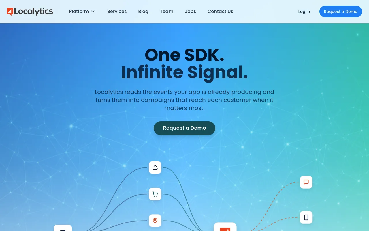 Localytics screenshot