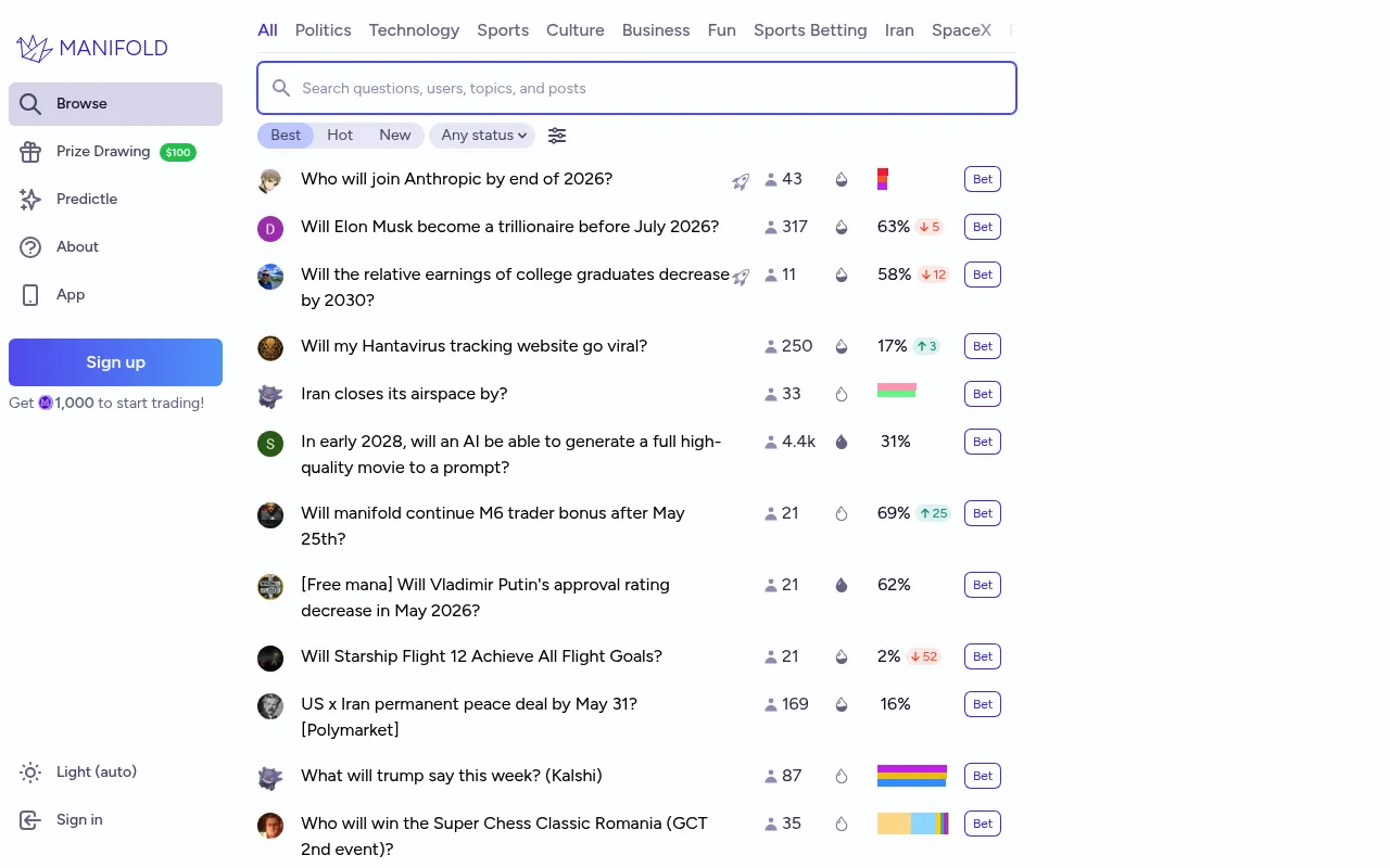 Manifold screenshot