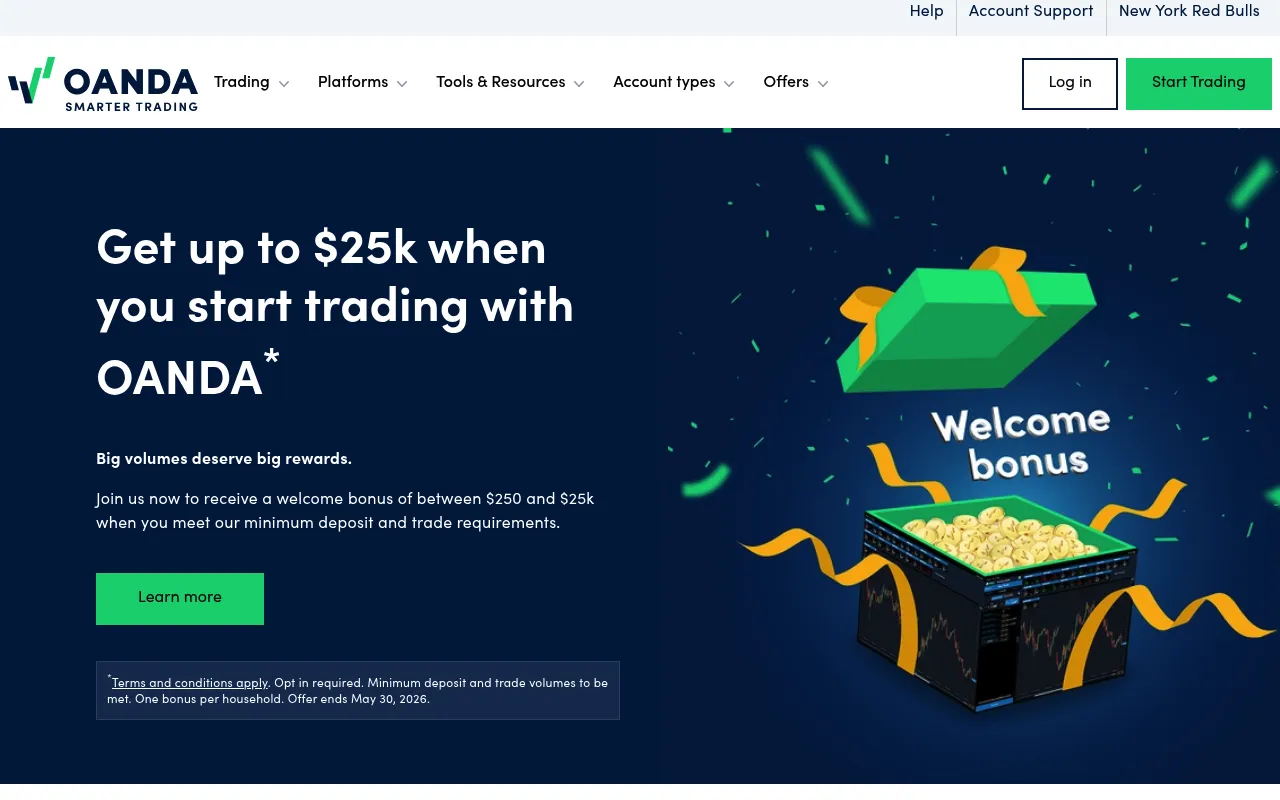 OANDA screenshot