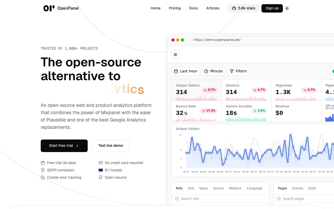 OpenPanel screenshot