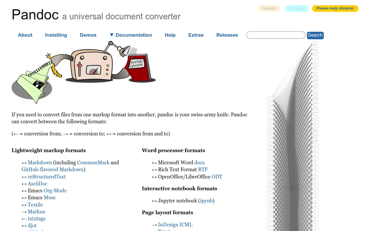 Pandoc screenshot