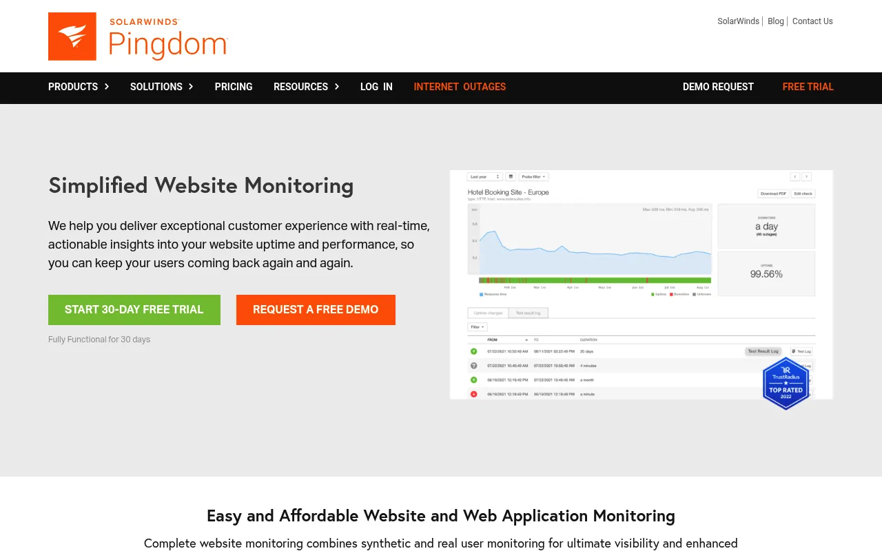 Pingdom screenshot