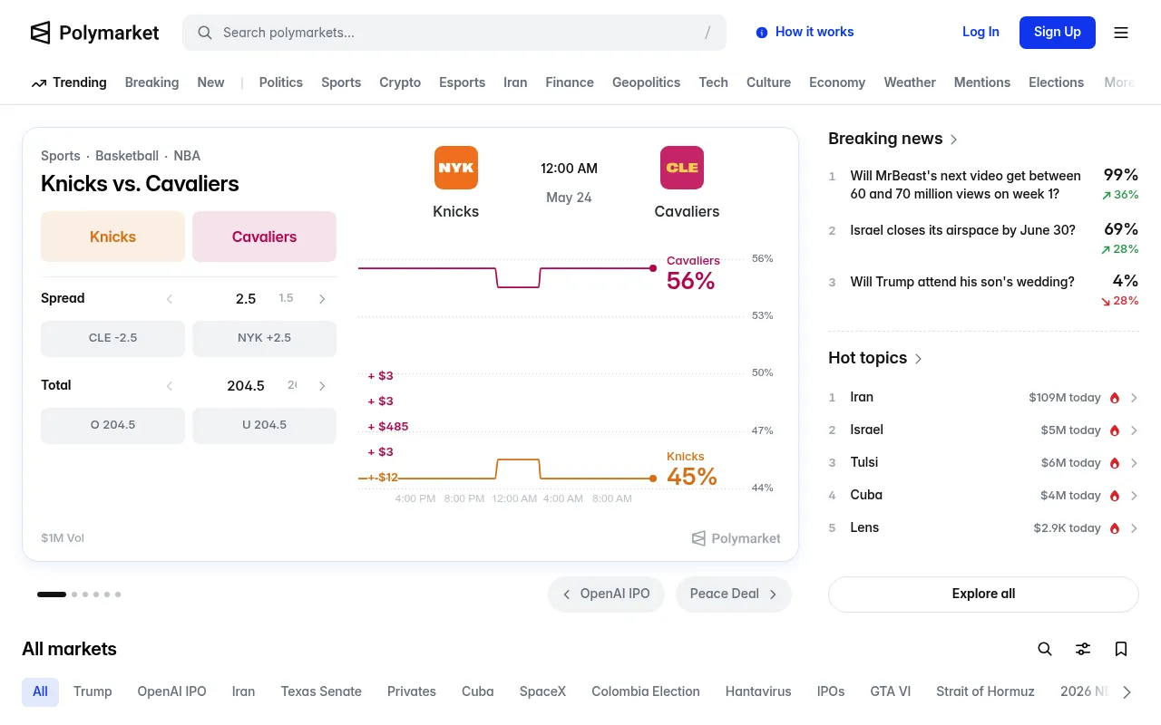 Polymarket screenshot