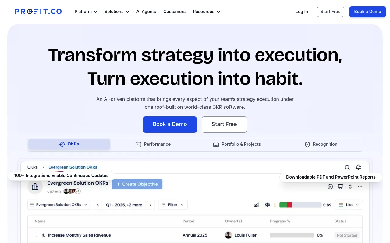 Profit.co screenshot