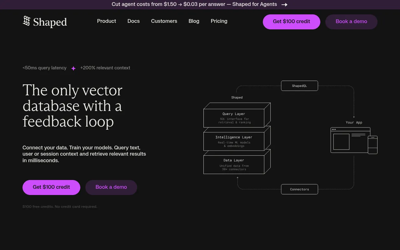 Shaped screenshot