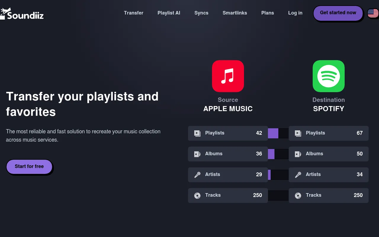 Soundiiz screenshot