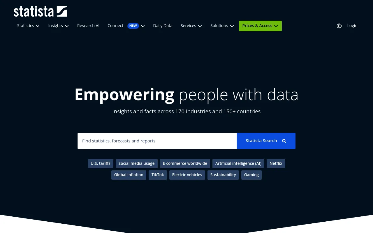 Statista screenshot