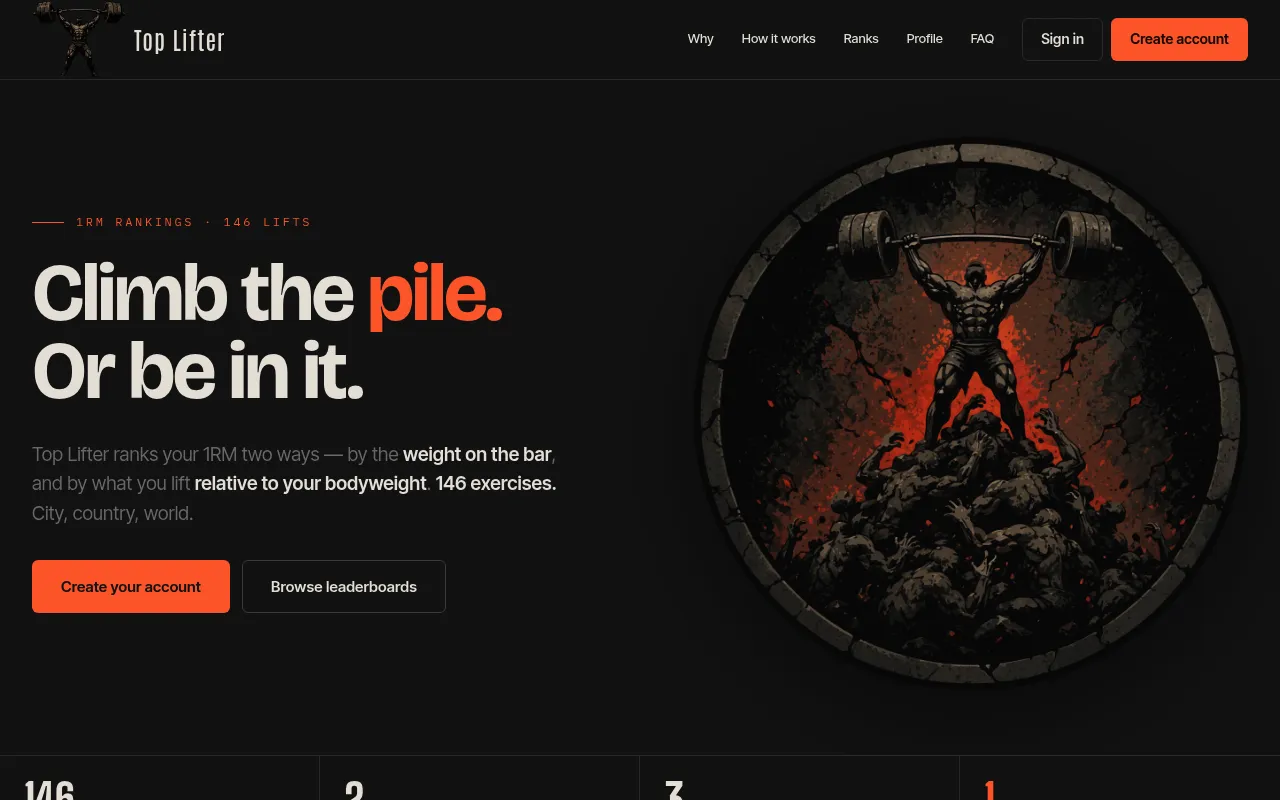 Top Lifter screenshot