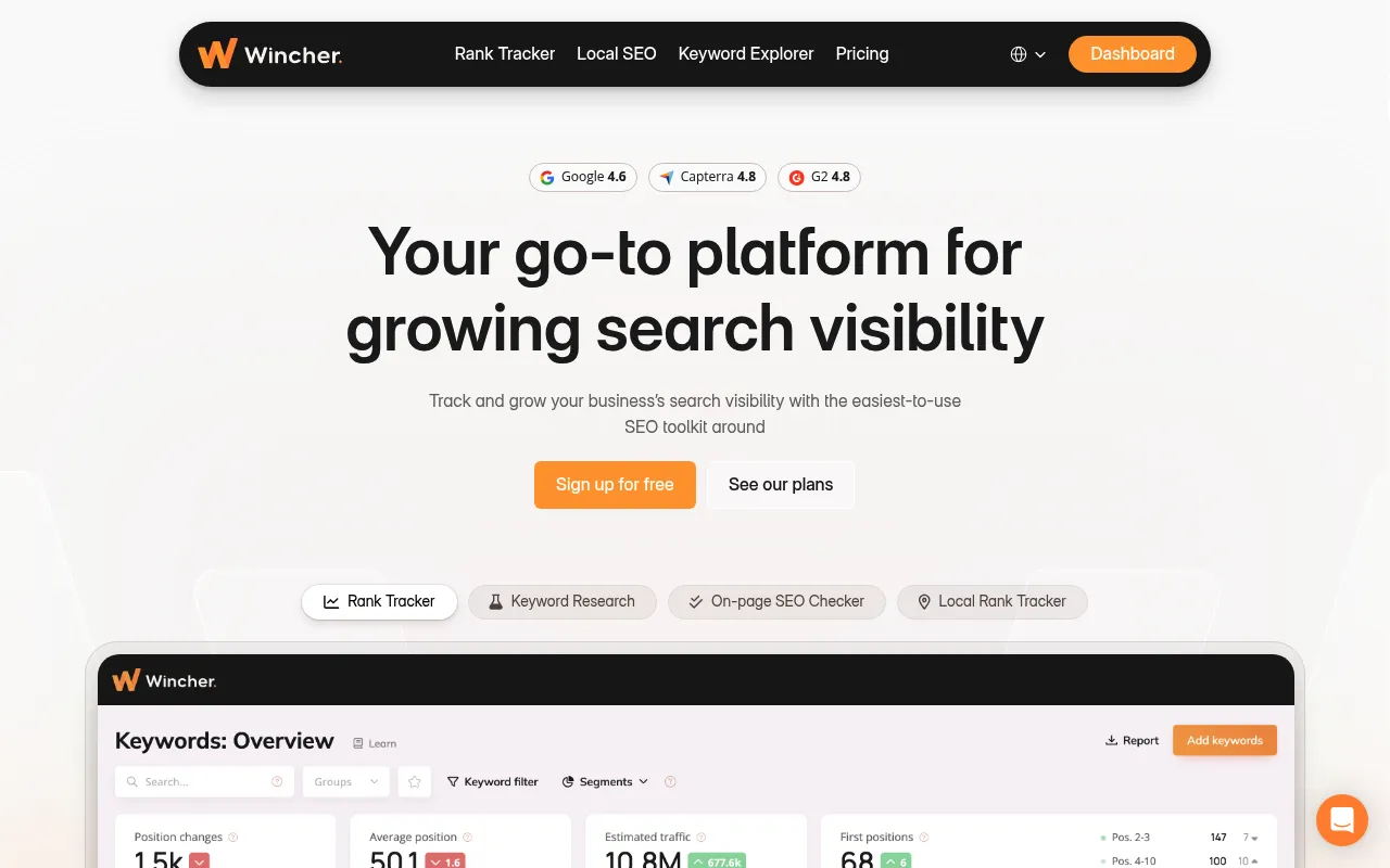 Wincher screenshot
