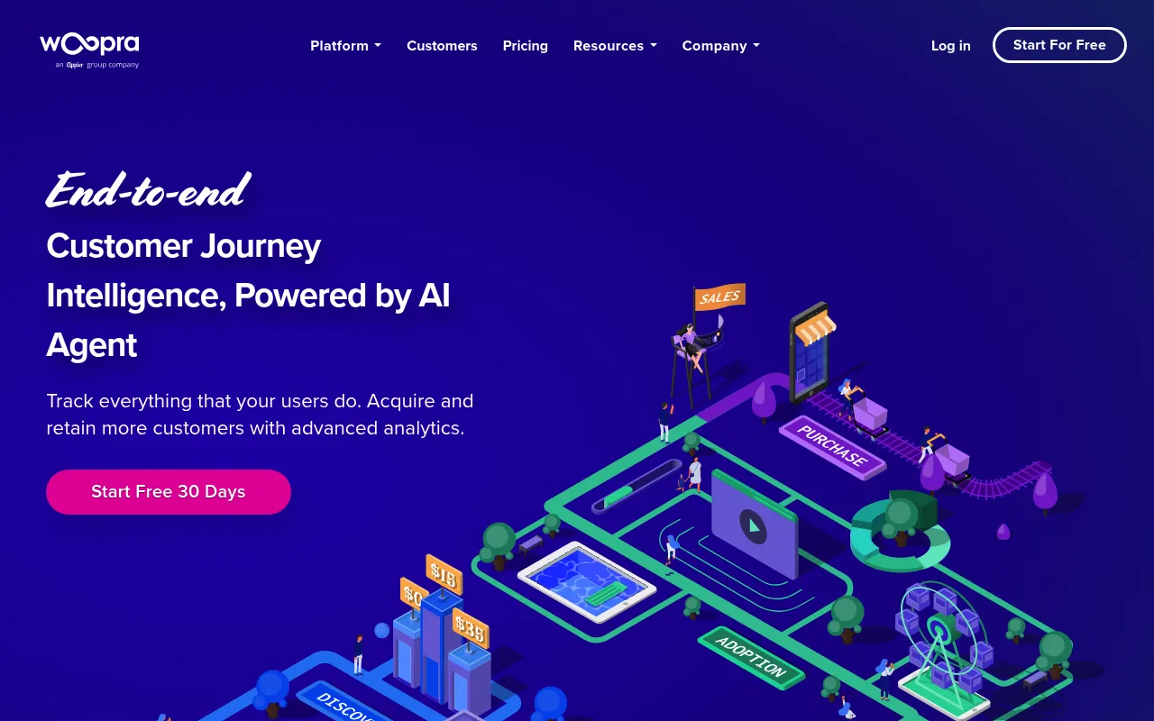 Woopra screenshot